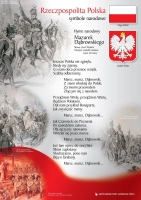 Rozstrzygnięcie konkursu „Najlepsze wykonanie Hymnu Państwowego i Hymnu Szkoły”